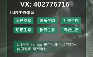 重塑数字营销生态，联盟链广告平台的崛起与未来展望