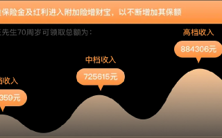 卧富高佣金联盟，重塑电商佣金生态，开启财富新篇章