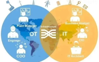 OT联盟，重塑产业生态，共绘智能未来