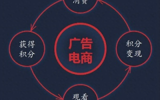 嘎嘎广告联盟，重塑数字营销新生态的领航者