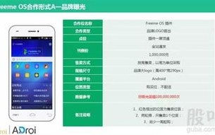 易推广广告联盟，打造高效营销，引领品牌新风尚