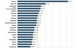建一个广告联盟的成本分析，预算、投入与效益考量