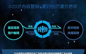 优游传媒，重塑传媒生态，引领数字时代新风尚
