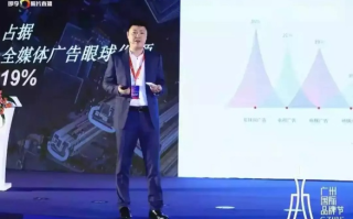 好耶广告网络，重塑数字营销新生态的先锋