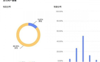 推客中国，重塑数字时代的个人品牌与影响力