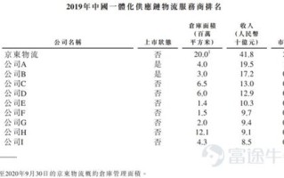 114联盟，重塑行业生态的隐形力量