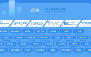 个人小站如何找到好的广告联盟