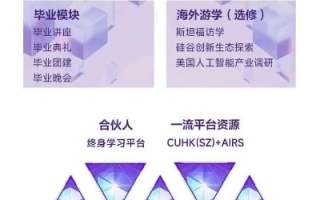 探索ABCD联盟，构建跨领域合作的新纪元