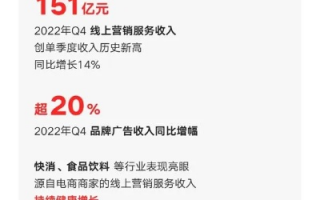 纵天广告联盟，重塑数字营销新生态，引领企业高效增长