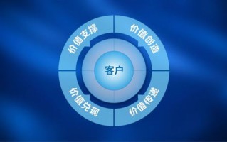 E诺广告联盟，重塑数字营销新生态，引领广告创新潮流