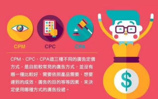 CPA234日付广告联盟，高效、稳定、可靠的广告推广新选择
