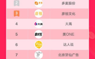 淘宝联盟，个人推广与团队协作的无限可能