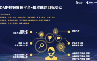 米粒广告联盟，精准营销，助力企业高效触达目标用户