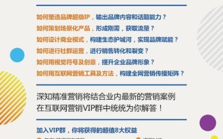 精准营销，小目标广告联盟的力量