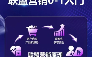 广告联盟推荐，打造高效营销，开启财富之门