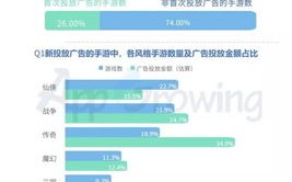 CPA移动广告联盟哪个好，深度剖析与选择指南