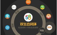 666联盟，重塑互联网营销生态的跨界合作新典范