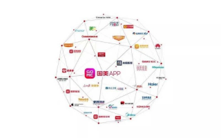 美名广告联盟，打造品牌新高度，共赢未来商业版图