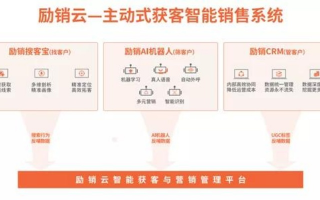 云都广告联盟，重塑数字营销新生态