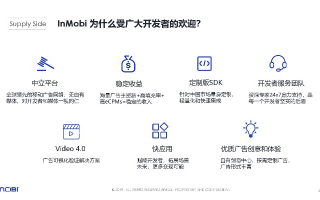 Mobidea广告联盟，打造高效移动营销，引领未来广告趋势