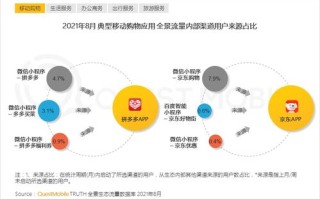手机App推广联盟，打造高效营销渠道，助力企业快速崛起