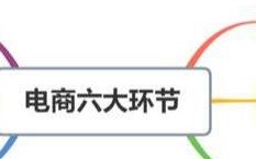 淘客怎样从淘宝进入淘宝联盟