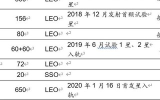 星网移动联盟，重塑未来通信的宏伟蓝图