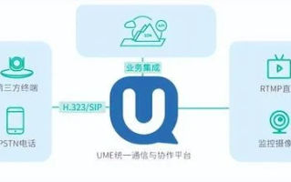 优服移动联盟，重塑未来服务生态，引领数字化时代新潮流
