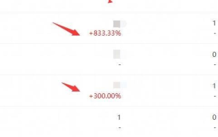 淘宝联盟广告代码获取与投放指南