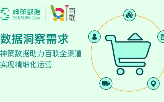 百联广告联盟，重塑数字营销新生态