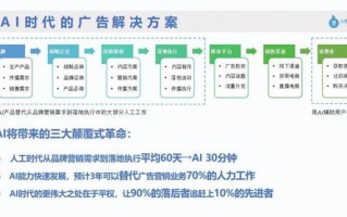 北方广告营销，策略、趋势与创新实践