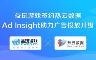 TrafficShop广告联盟，打造高效精准广告投放的秘诀