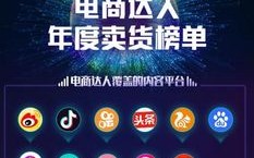 淘宝联盟、淘宝商家要求留QQ和淘宝客LD，探索电商合作的新维度