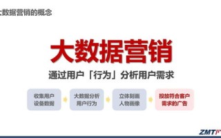 中告广告联盟，重塑数字营销生态，引领精准营销新时代