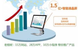 九米广告联盟，重塑数字营销新生态