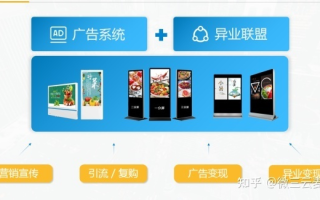 日付广告联盟，精准投放，高效转化，开启数字营销新篇章