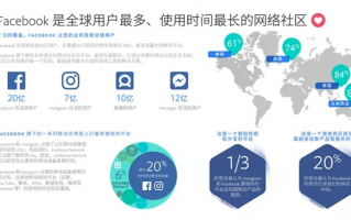 668海外广告联盟，开启全球营销新篇章