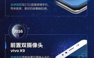 弘扬广告联盟，携手共创数字营销新纪元