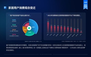 360导航联盟，重塑互联网导航新生态