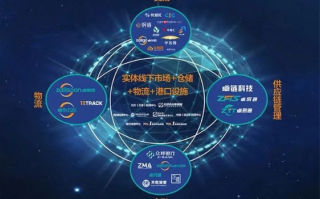 星网联盟，重塑未来通信与合作的数字桥梁