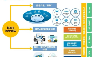 忆汇移动联盟，重塑数字时代下的商业版图