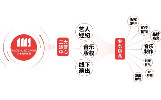 红双喜传媒，打造多元化传媒平台，引领数字娱乐新风尚
