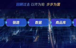 人人广告联盟，重塑数字营销生态，共创共赢新纪元
