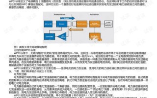 广告联盟如何有效审核网站，多维度策略与最佳实践