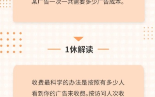 CPA日付广告联盟与其它种类广告，如何选择最适合你的广告模式？