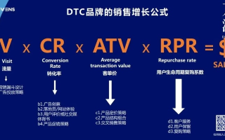 cpmhot广告联盟，精准营销，高效转化，助力企业实现广告价值最大化