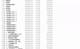 阿里妈妈淘宝联盟，商品推广数量与种类限制解析