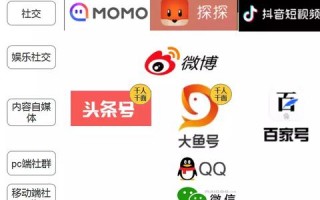 微信联盟，重塑社交生态，开启数字营销新纪元
