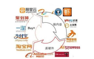 牛牛网盟，打造一站式电商服务，引领数字时代新风尚