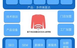 久赚网站广告联盟，打造高效盈利的互联网营销平台